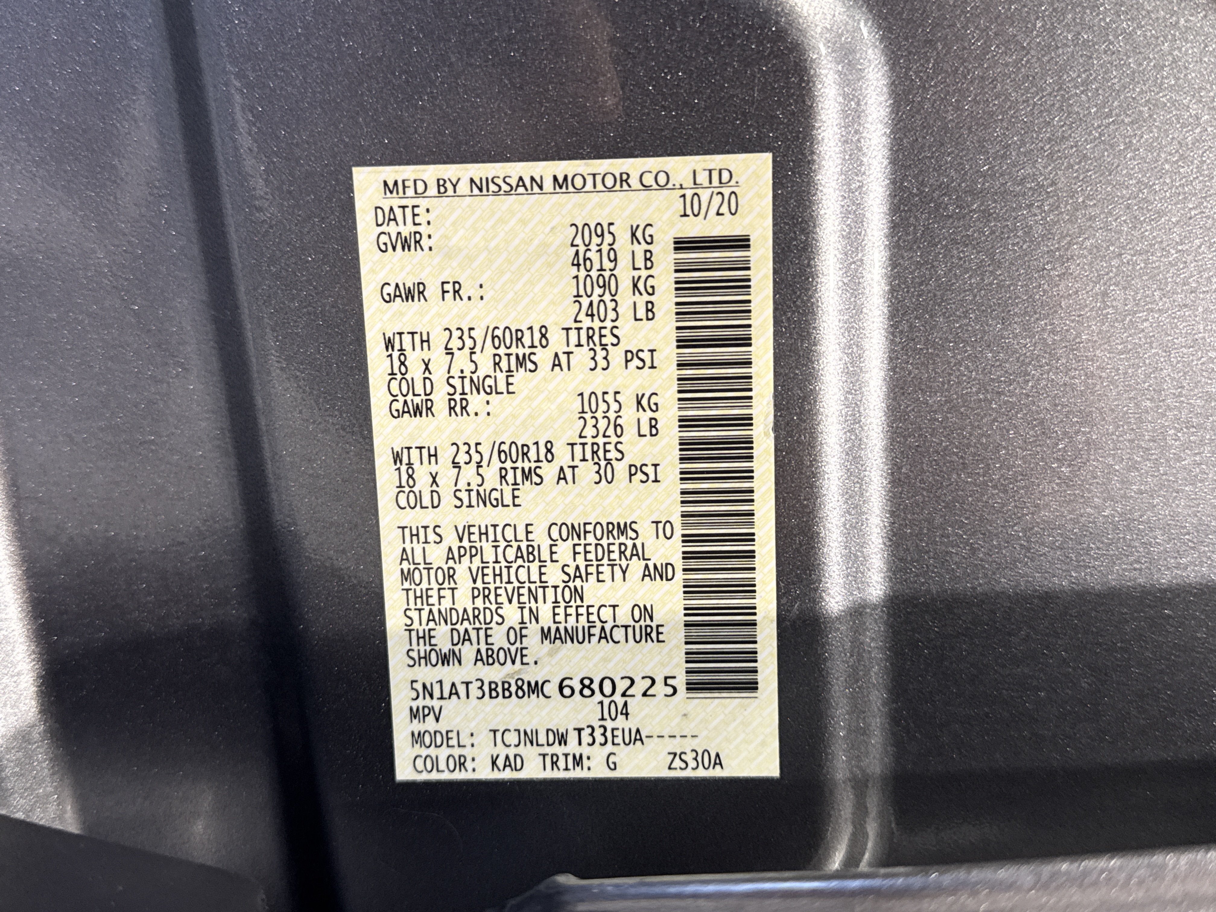 2021 Nissan Rogue SV